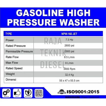 Netivot Mesin Jet Cleaner High Pressure Washer Bensin Nishikawa Npw 160 Jet