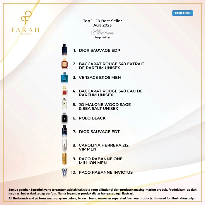 Farah Parfum Eros Men - Platinum - Parfum Pria