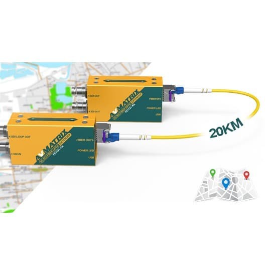 TERLARIS AVMATRIX Fiber Optic SDI Extender