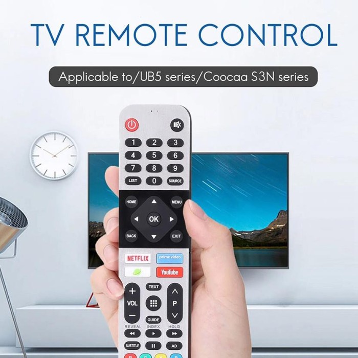 TERBARU REMOT TV Coocaa android smart voice /COOCAA ANDROID TV SMART LED LCD - Remote Coocaa