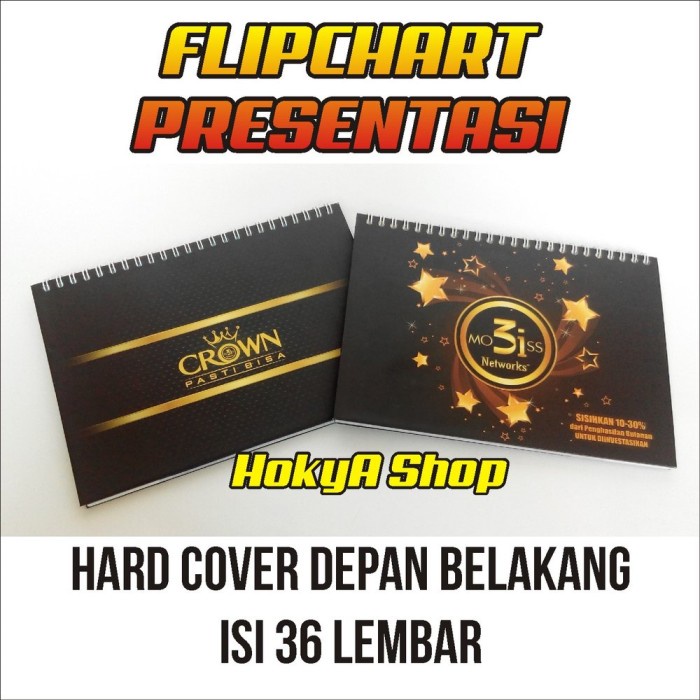 TERBARU New Flipchart Terlaris Presentasi CAR 3i Networks Salim Group Mobiss