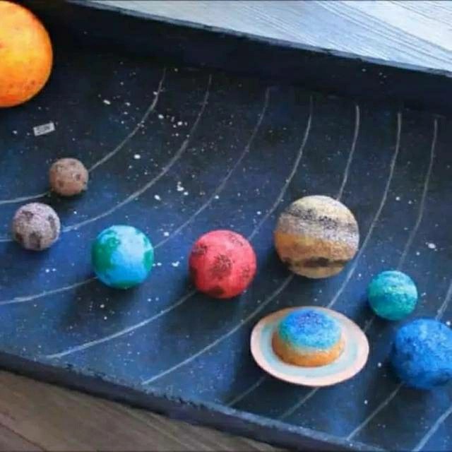 HOT SALE PAKET BAHAN PRAKARYA TATA SURYA PLANET MATAHARI BOLA GABUS CAT LEM TANPA PAPAN STYROFOAM