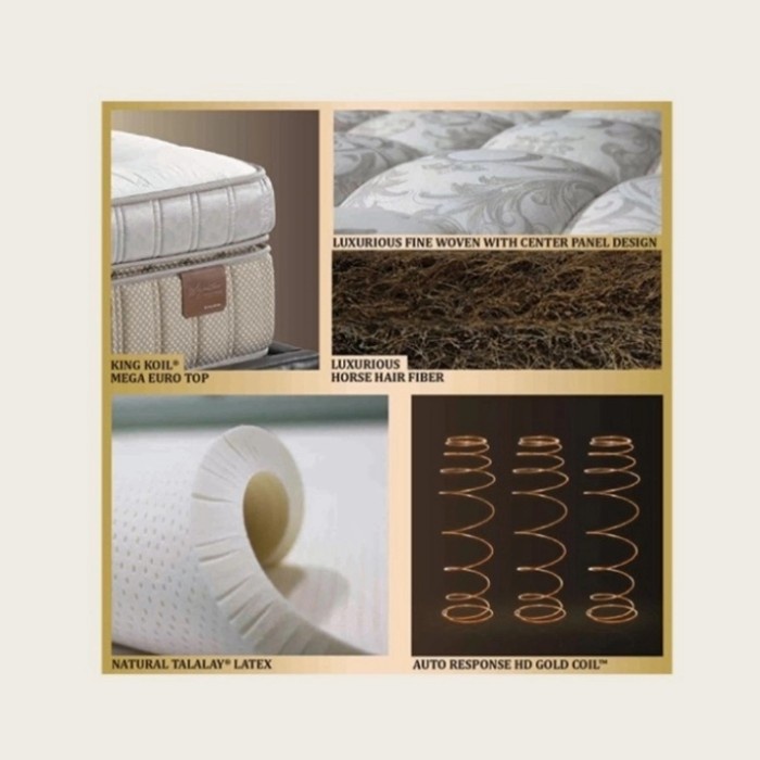 King Koil Kasur Springbed Masterpiece - Hanya Kasur 100X200