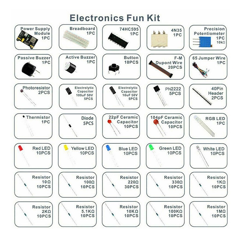 HJK 1 Set Kit Paket Elemen Arduino Uno R3 Untuk Pemula / R3 Arduino Kit Diy Dengan Kotak