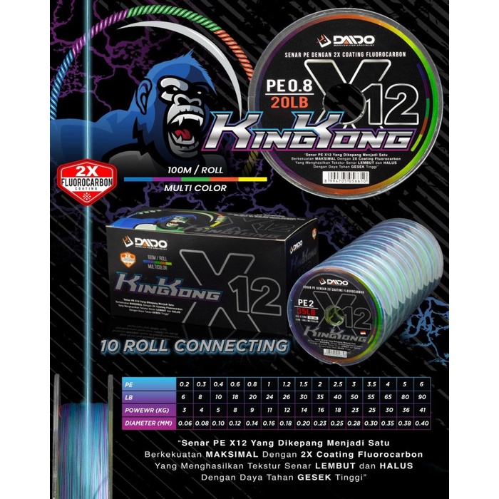 Senar Pancing PE Daido Kingkong X12
