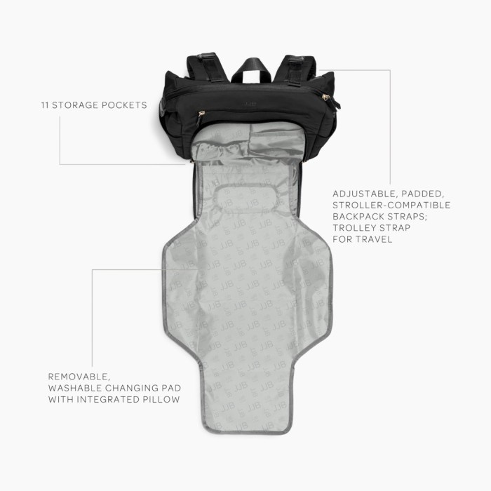 Jujube Modern Backpack - Perlengkapan Bayi Baby With Changing Pad Tas