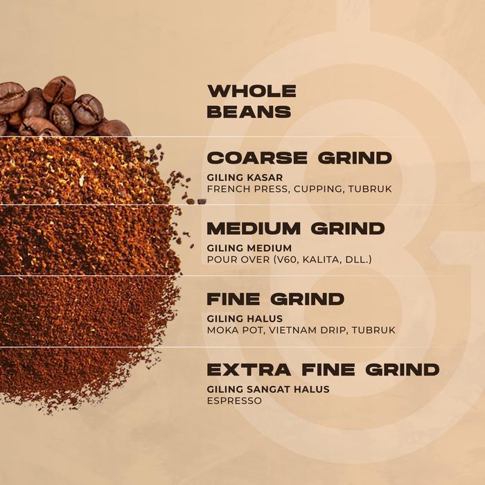 

ROBUSTA 1KG - Dark Roast Biji Kopi Bahan Es Kopi Susu- Smoking Barrels