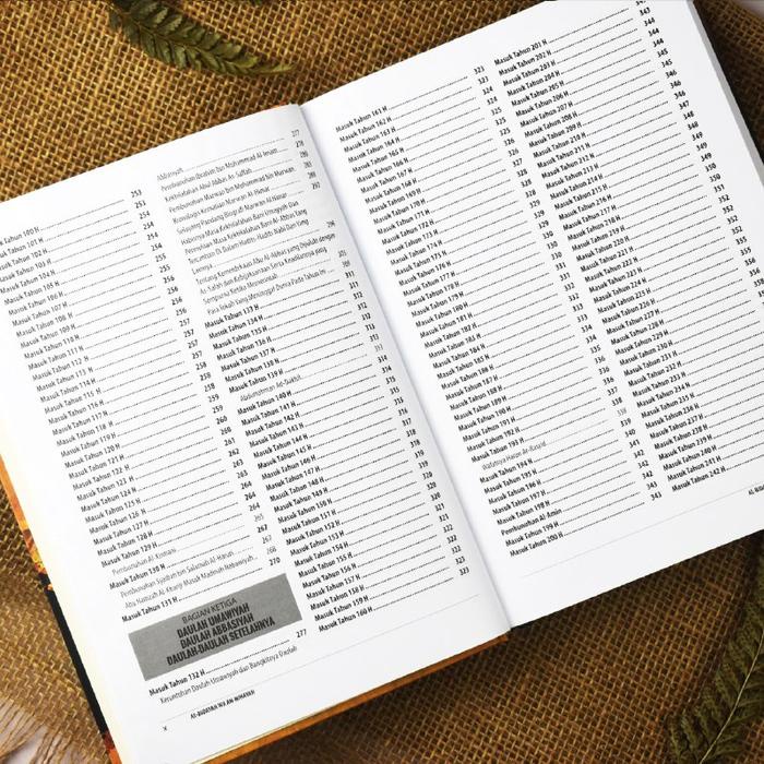 

Viral Buku Al-Bidayah Wa An-Nihayah Hard Cover Kitab Mushaf Quran Insan Kamil Packing Aman