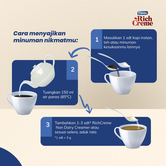 

terbaru !!! richcreme non dairy creamer 500 gr twinpack ready