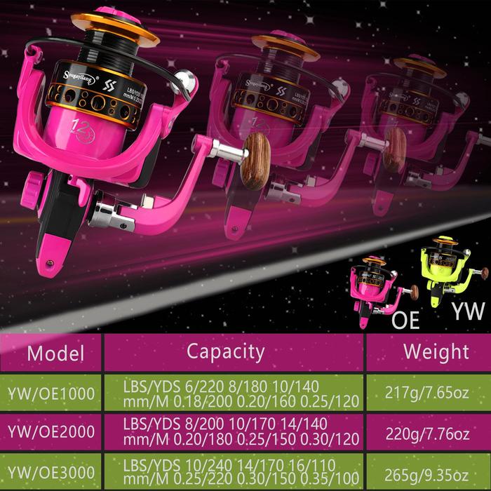 Sougayilang Reel Pancing Fishing Reel 1000 -3000 Ukuran Spinning Fishing Reel Kiri/Kanan Tangan