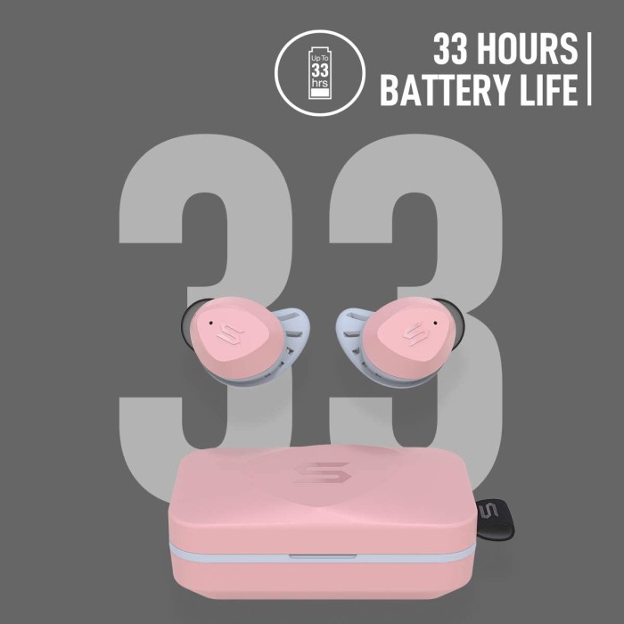 Soul S-Fit True Wireless Earphones Waterproof Bluetooth V. 5.0