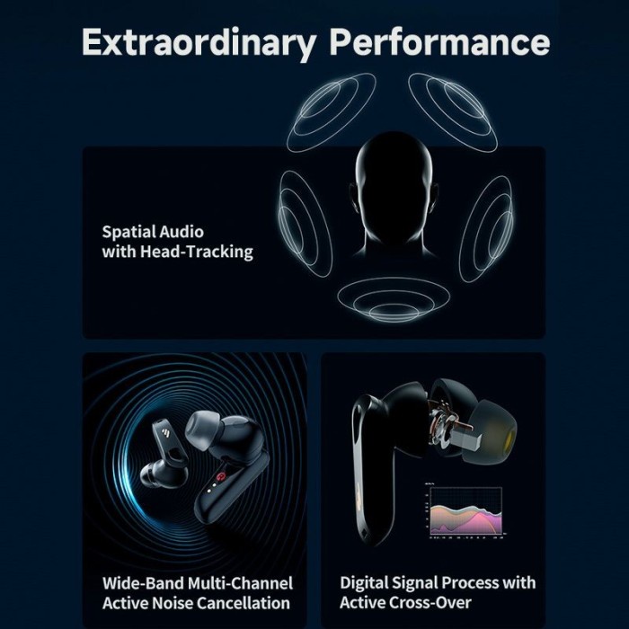 Edifier Neobuds Pro 2 True Wireless Noice Cancellation In-Ear