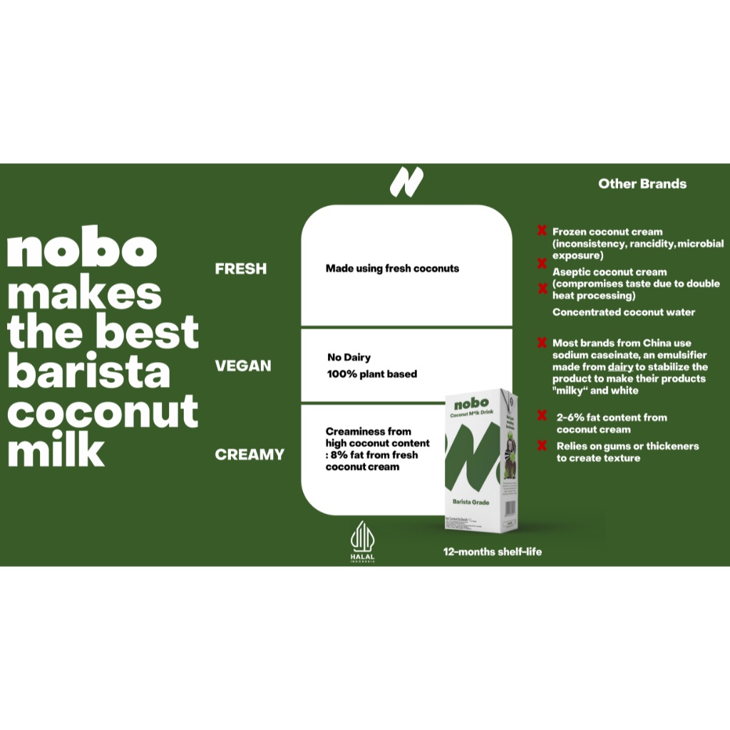 

Nobo Coconut M*lk Drink Barista Grade