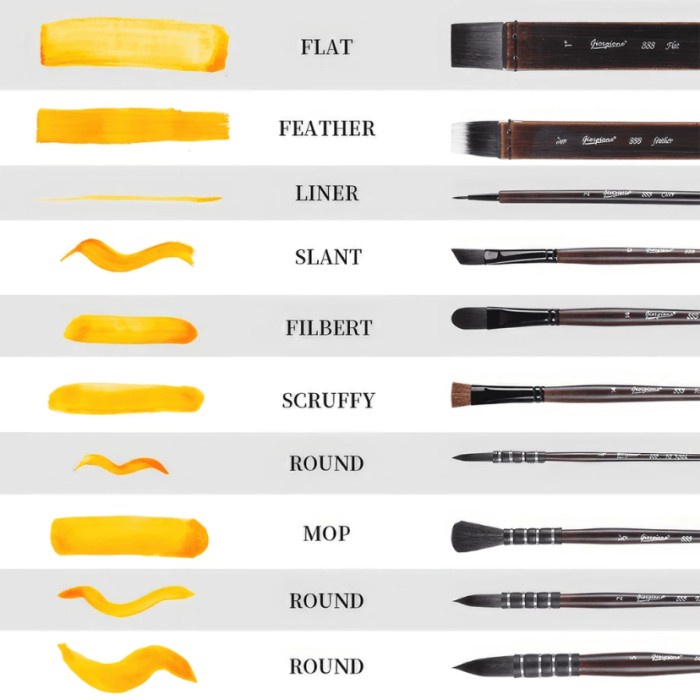 Giorgione Paint Brush Set Animal Hair Kuas Lukis 10Pcs/Set G-888 New