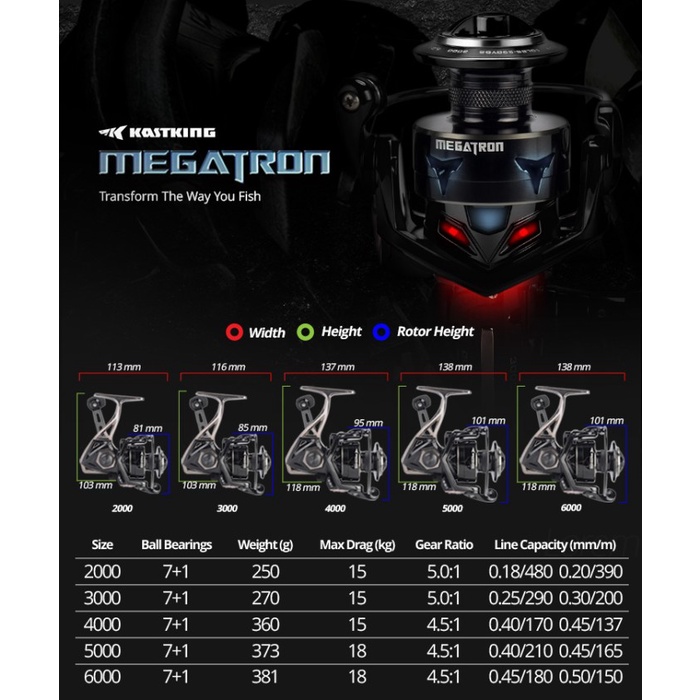 KASTKING MEGATRON2000-6000 GULUNGAN PANCING PUTAR, RASIO 4.5:1/5.0:1