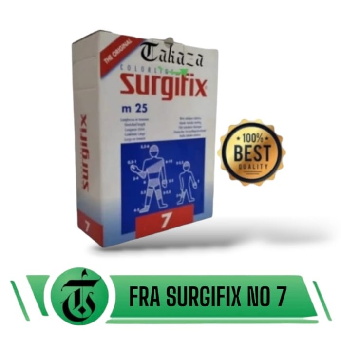 

Surgifix No 7