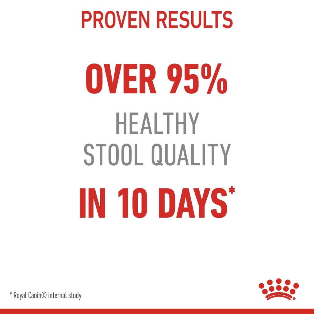 

Royal Canin Digestive Care (0.4kg) Dry Makanan Kucing Dewasa - Feline Care Nutrition