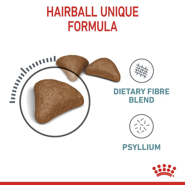 

Royal Canin Hairball Care (0.4kg) Dry Makanan Kucing Dewasa - Feline Care Nutrition
