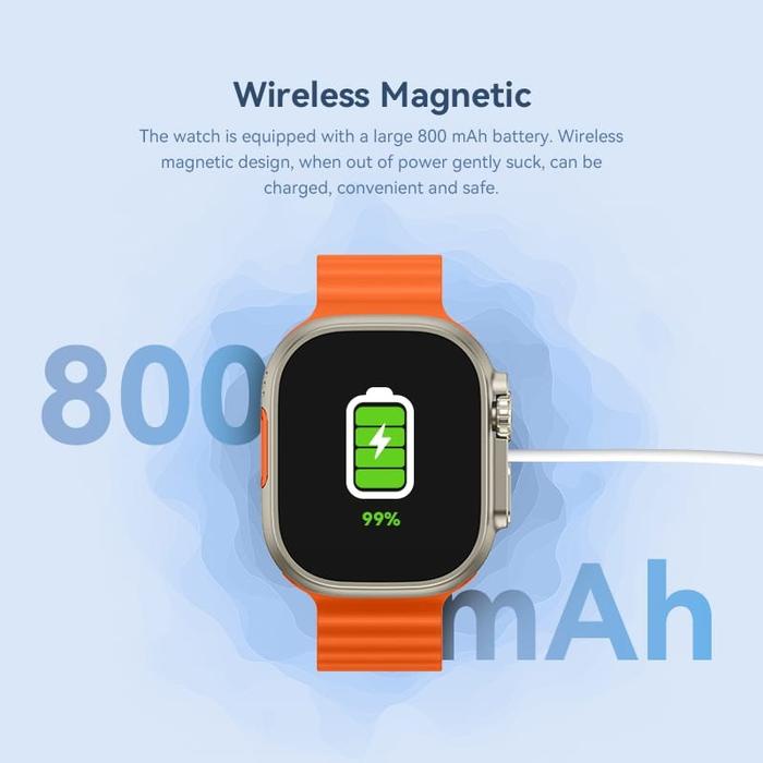 Evercoin Smartwatch S8 Max+ Sim Card 5G Kamera Telepon Video Gps Wifi Play Store Kalkulator