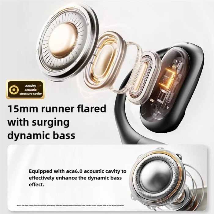 Clip TWS Clip On Open Ear True Wireless Earbuds TAA3719 Office TWS Earphone Bluetooth 5.4 Open