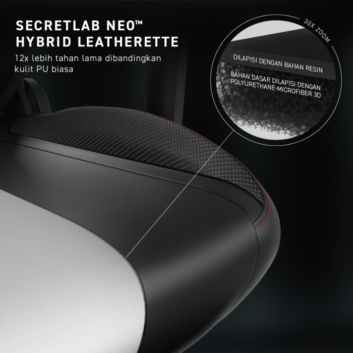 [Good] Secretlab TITAN Evo Kursi GamingMonster Hunter