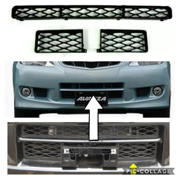 BISA GOSEND COVER BUMPER RADIATOR/GRILL JARING RADIATOR AVANZA XENIA VVTI 2007-201 BERKUALITAS