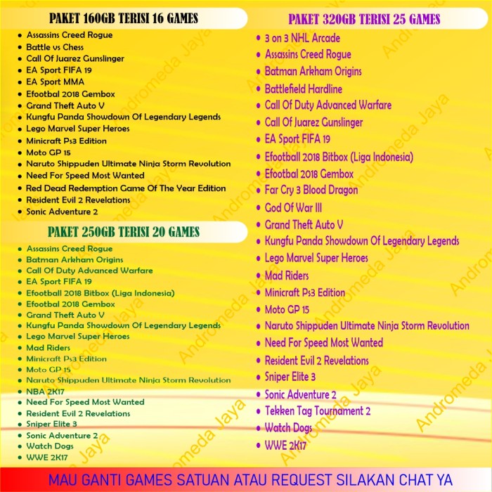 Terlaris Sony PS3 Super Slim 500GB isi Games Original