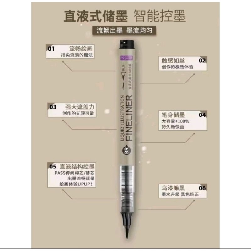 

IK! FINER Brush merk Grasp ( bisa untuk menebalkangambar)