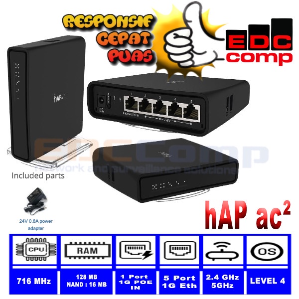 JTTOP" MIKROTIK RBD52G-5HACD2HND-TC HAP-AC2