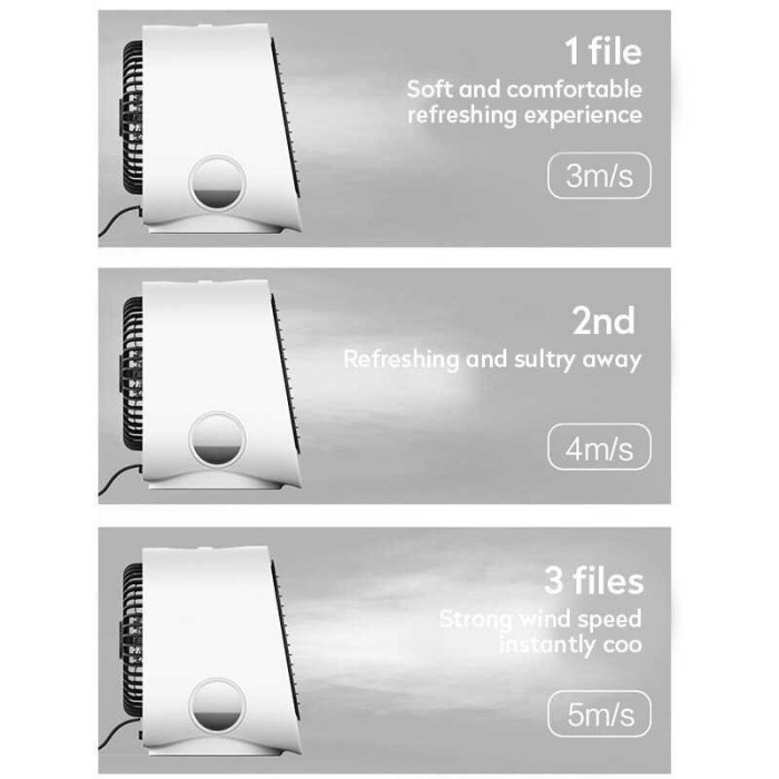 Ac Mini Portable Humidifier Untuk Kamar Dingin Pendingin Ruangan Led