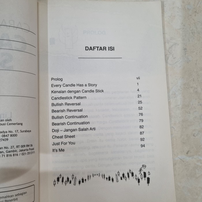 [BestSeller] Cara Asyik Baca Candlestick