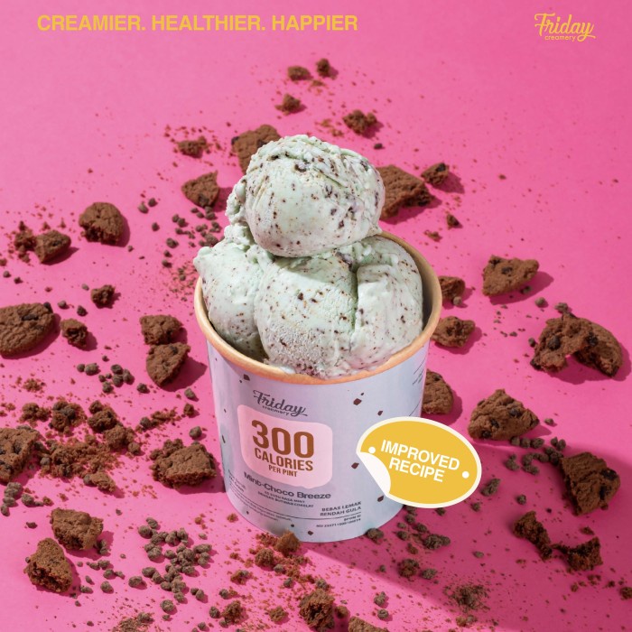 

Mint-Choco Breeze PINT (473ml)