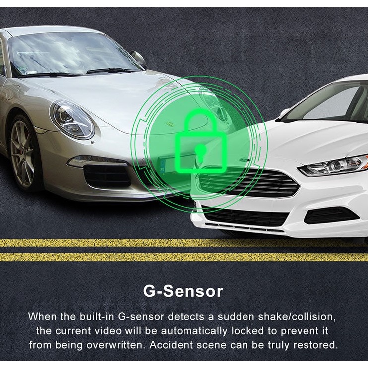 Premium Kamera Cctv Mobil Car Dvr Mini Kamera Mobil Camera Mobil Kamera Dashcam Mobil Dash Cam Mobil