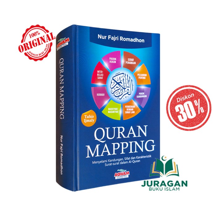

ORIGINAL QURAN MAPPING (MENYELAMI KANDUNGAN, SIFAT DAN KARAKTERISTIK SURAT-SURAT DALAM AL-QUR'AN) -