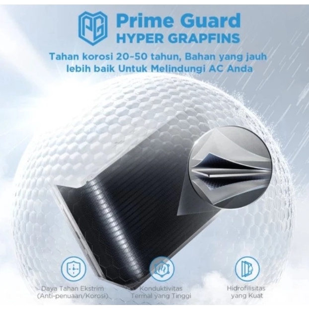 MIDEA AC MSFC-09CRN AC STANDART NEW R32 1PK