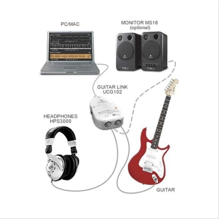 Behringer UCG102 UCG 102 Guitar Link Guitar to USB Interface