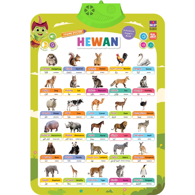 Gramedia Cirebon  - SOUND POSTER BIP BIP: HEWAN