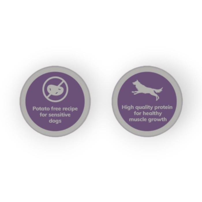 Wellness Ninety Five Percent Grain Free Dog Food - BEEF 13.2oz.