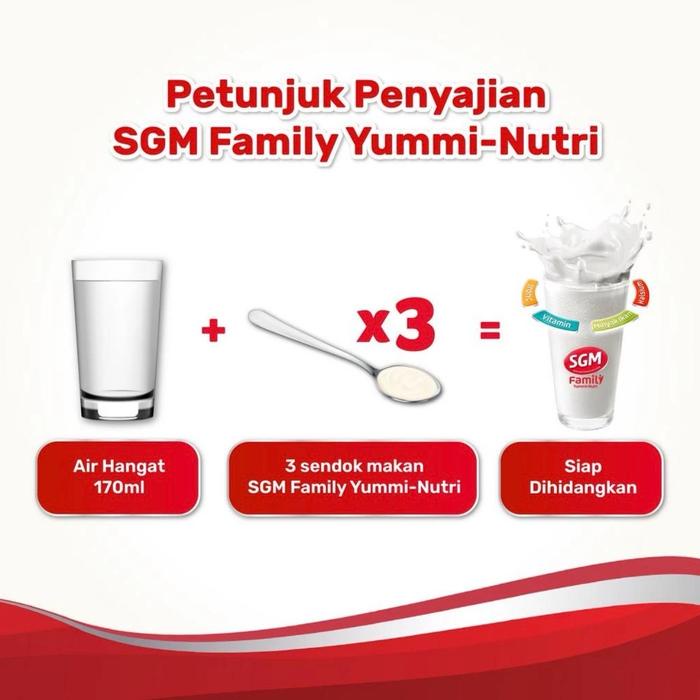 Promo Sgm Family Yummi Nutri 690Gr Vanila Coklat Packing Aman
