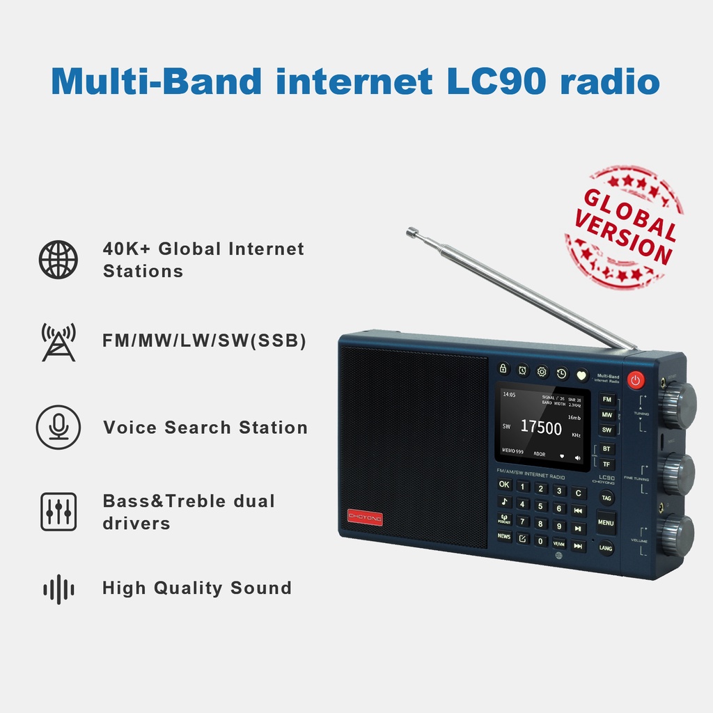 Choyong Lc90 Radio Multi-Band Smart Internet Radio (Global Version) Wifi/4G