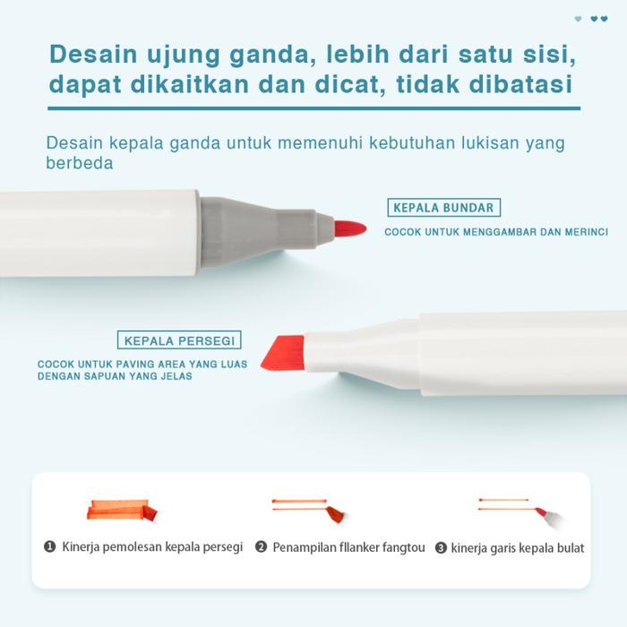 

FLASH SALE - DELI COLOR MARKER WITH BAG SPIDOL WARNA DENGAN TAS 30 WARNA 70807 ALAT KERTAS