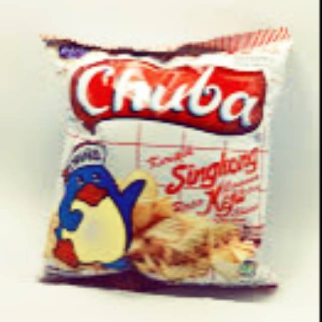 

A Chuba