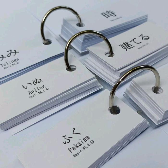 

pintar- (285 kanji) PAKET HEMAT BASIC KANJI N5&N4 BAHASA JEPANG