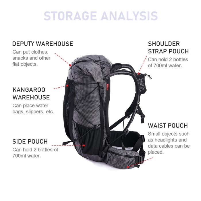 Waterproof Carrier Rock Series 40+5L Naturehike Nh20Bb113 // Carrier Ultralight