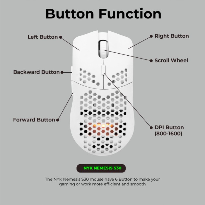 [Expert] Mouse NYK Nemesis S30 Wireless Mouse Gaming