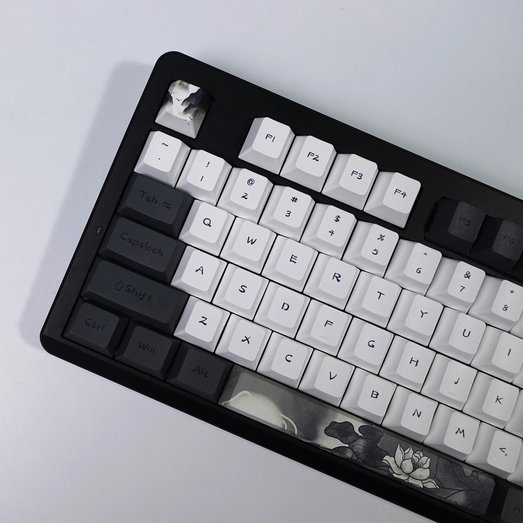 Harga pbt keycaps ink Terbaru Nov 2025 | BigGo Indonesia