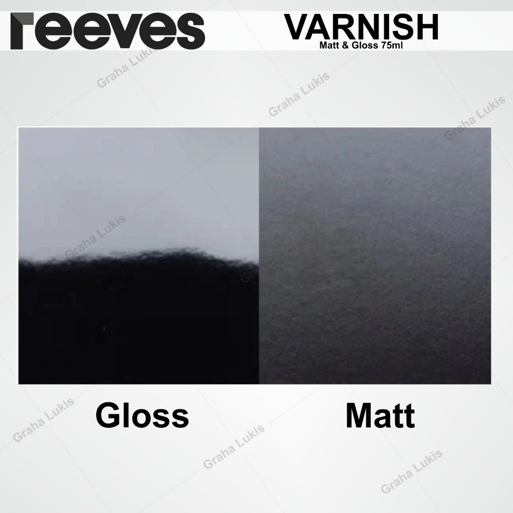 

IK! Reeves Acrylic Varnish 75ml - Gloss / Matt