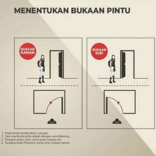 AYOOOLLARIZSS!! Pintu Pvc Kamar Mandi New Pvc/Neo Pvc Pintu Pvc Motif Pintu Minimalis Motif Premium