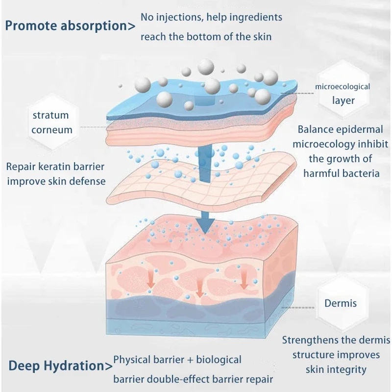 NEW 5BAGS/60PCS PROTEIN THREAD NO NEEDLE GOLD PROTEIN LINE ABSORBABLE MOISTURIZING FACE SERUM WOMEN