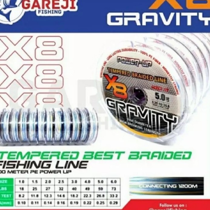 Ready Senar PE Gravity X8